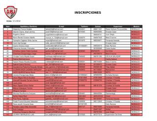INSCRIPCIONES ABJ 2012-1.xls